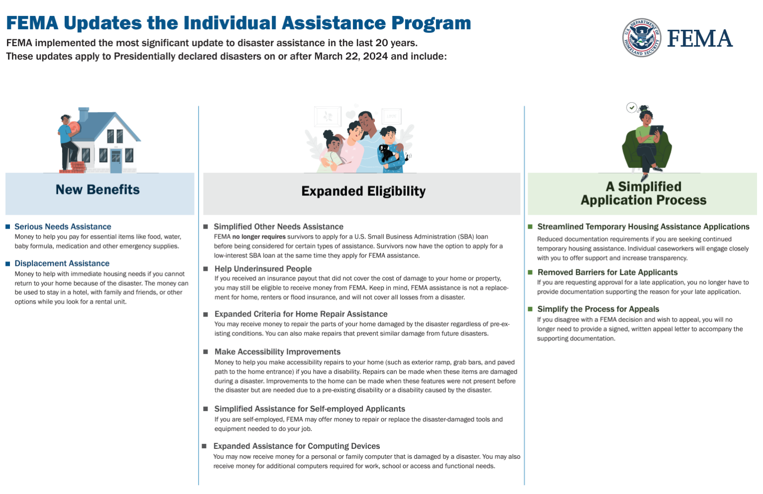 FEMA IA Reforms Quick Reference Guides The Partnership for Inclusive